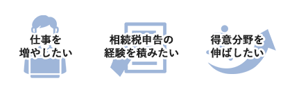 ただのマッチングではない士業向けプラットフォーム